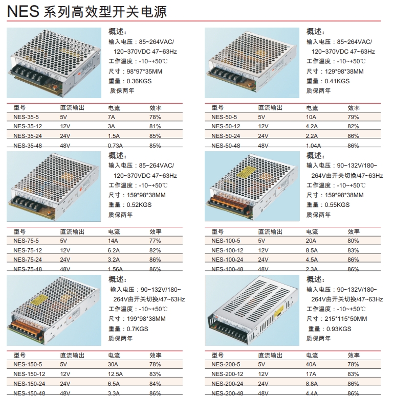 NES 系列高效型開關電源.png