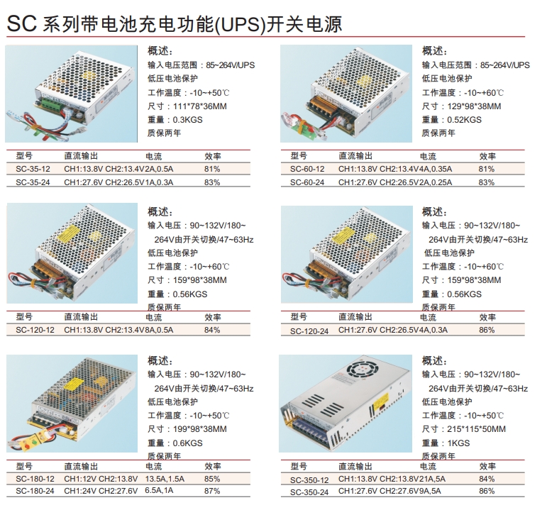 SC 系列帶電池充電功能(UPS)開關電源.png