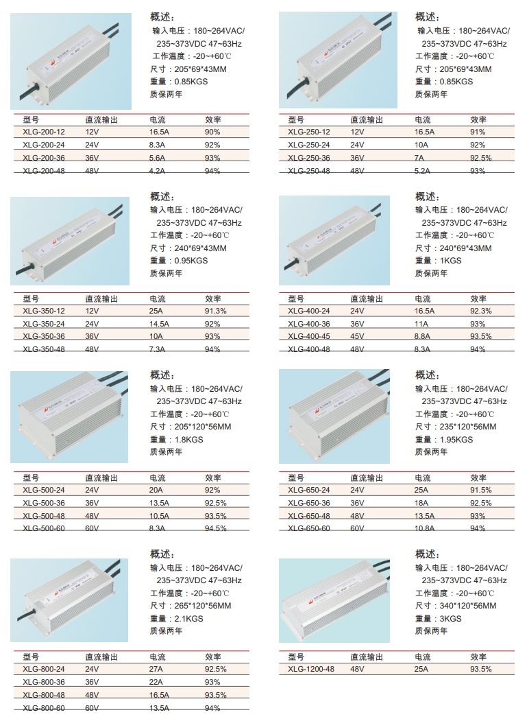 XLG 系列防水開關(guān)電源1.png